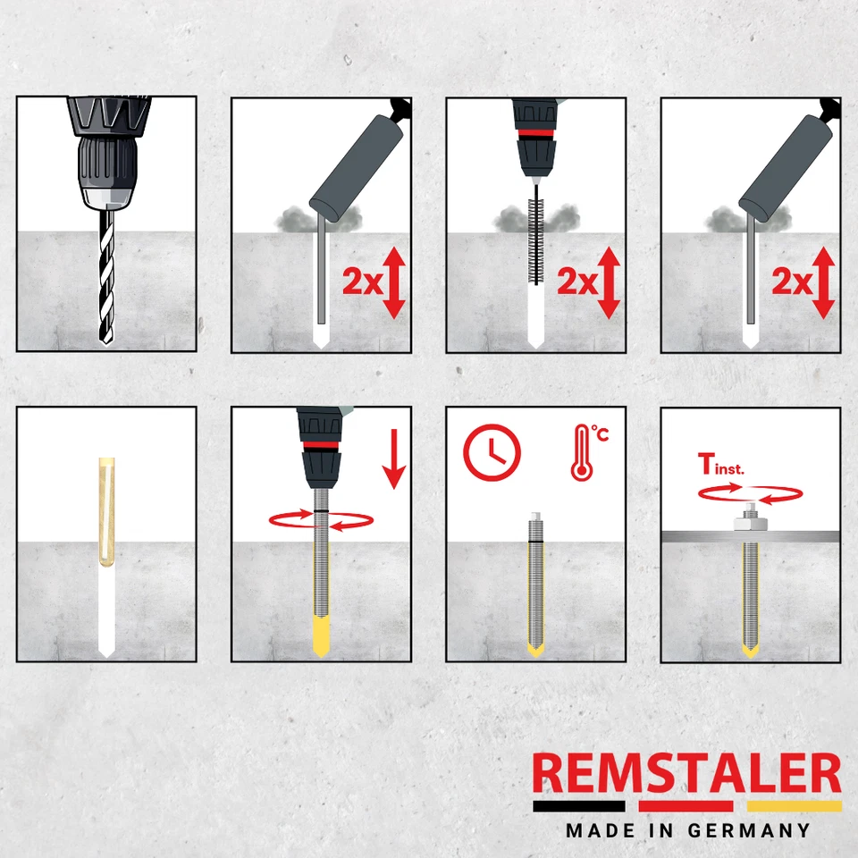 Verbundankerpatrone + Ankerstange M8-M20 / Mörtelpatrone / Verbundanker / ETA - Bild 3 von 4