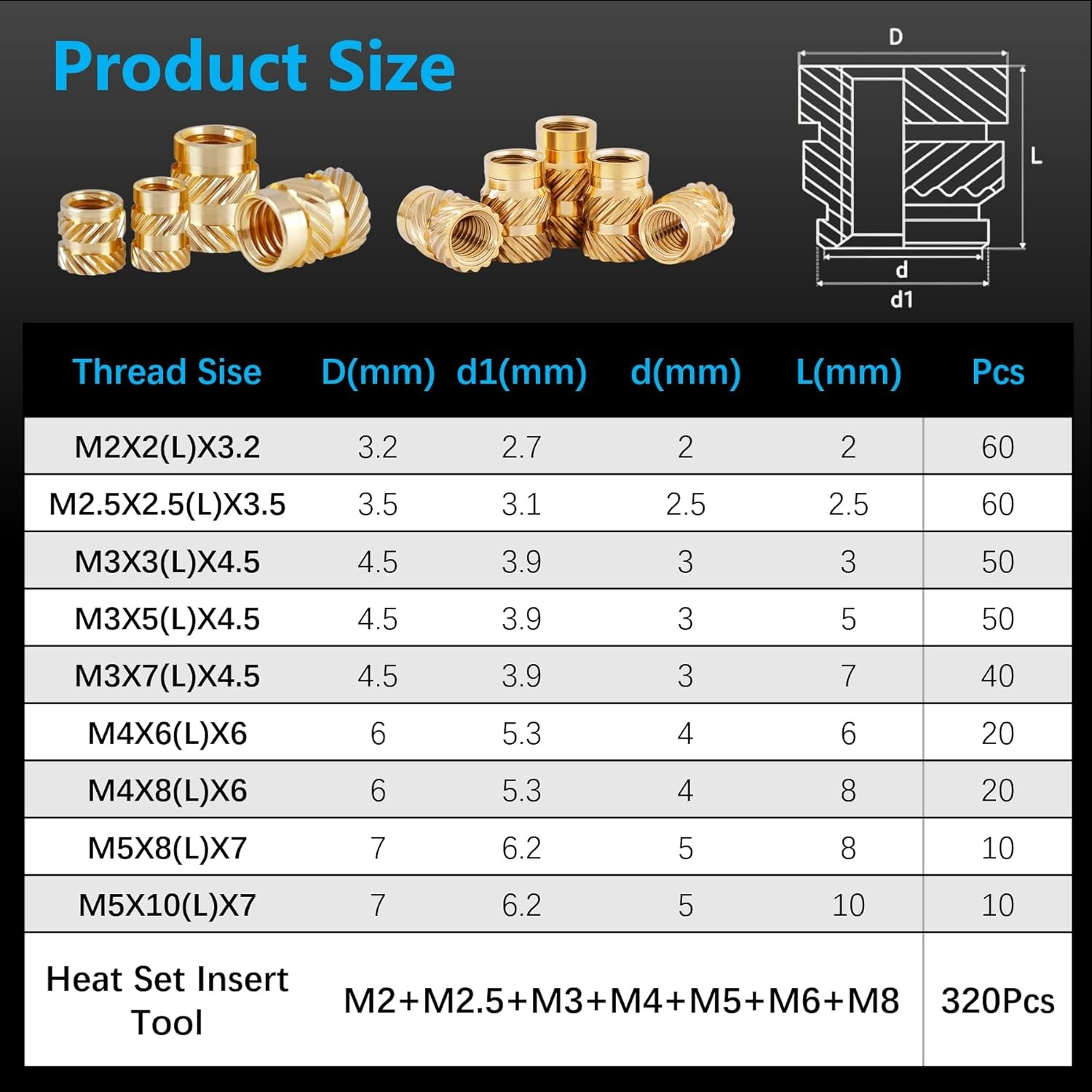 320+8Pcs Premium Brass Threaded Inserts，M2 M2.5 M3 M4 M5 Thread Metric Knurled