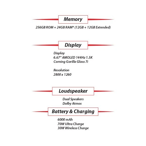 TECNO Pova 7 Ultra 5G 12GB+256GB SILVER Dual SIM Unlocked Android Mobile Phone - Bild 4 von 4