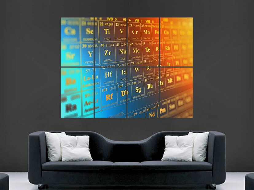 Periodic Table Wall Art 19