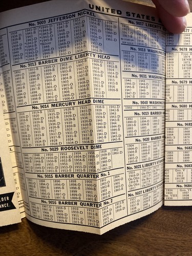 Vintage Whitman Checklist per US GB CA cartelle monete G. Fox & Co. Hartford CT P4a - Foto 5 di 14