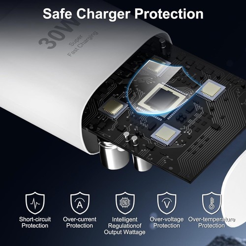 USB C for iPhone 16 Pro Max Charger Fast Charging Block30W USB C i Phone 16 C... - Picture 5 of 7