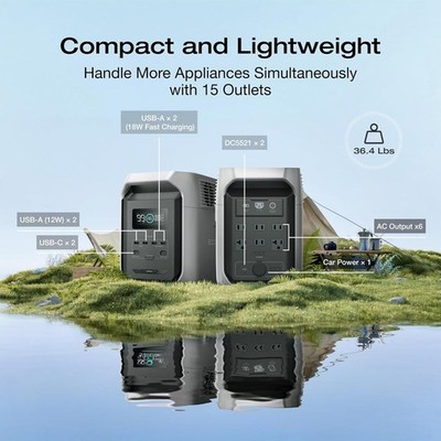 EcoFlow DELTA 3 1500 1536Wh Portable Power Station LFP