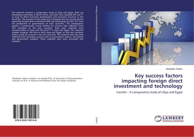 Key success factors impacting foreign direct investment and technology Salem