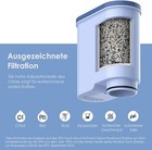 Bild 2 von 15