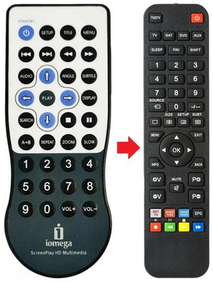 Fernbedienung geeignet für IOMEGA SCREENPLAY-HD | SCREENPLAYHD
