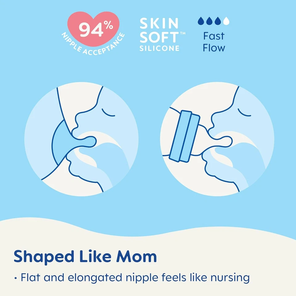 Biberones MAM Easy Active 11 oz, flujo rápido Skinsoft pezón de silicona con ancho Foto 4 de 4