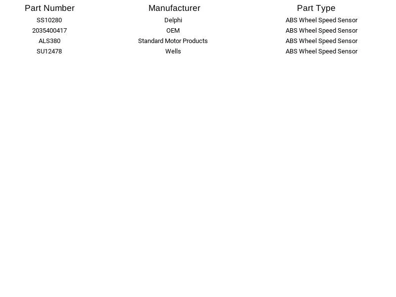 Delphi ABS Wheel Speed Sensor SS10280 For Dakota 2WD 2.5L 3.9L 5.2L 95-93 - Image 2 of 3