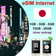 eSIM Japan &ndash; Nur Internet, Keine physische SIM | Travel Sim