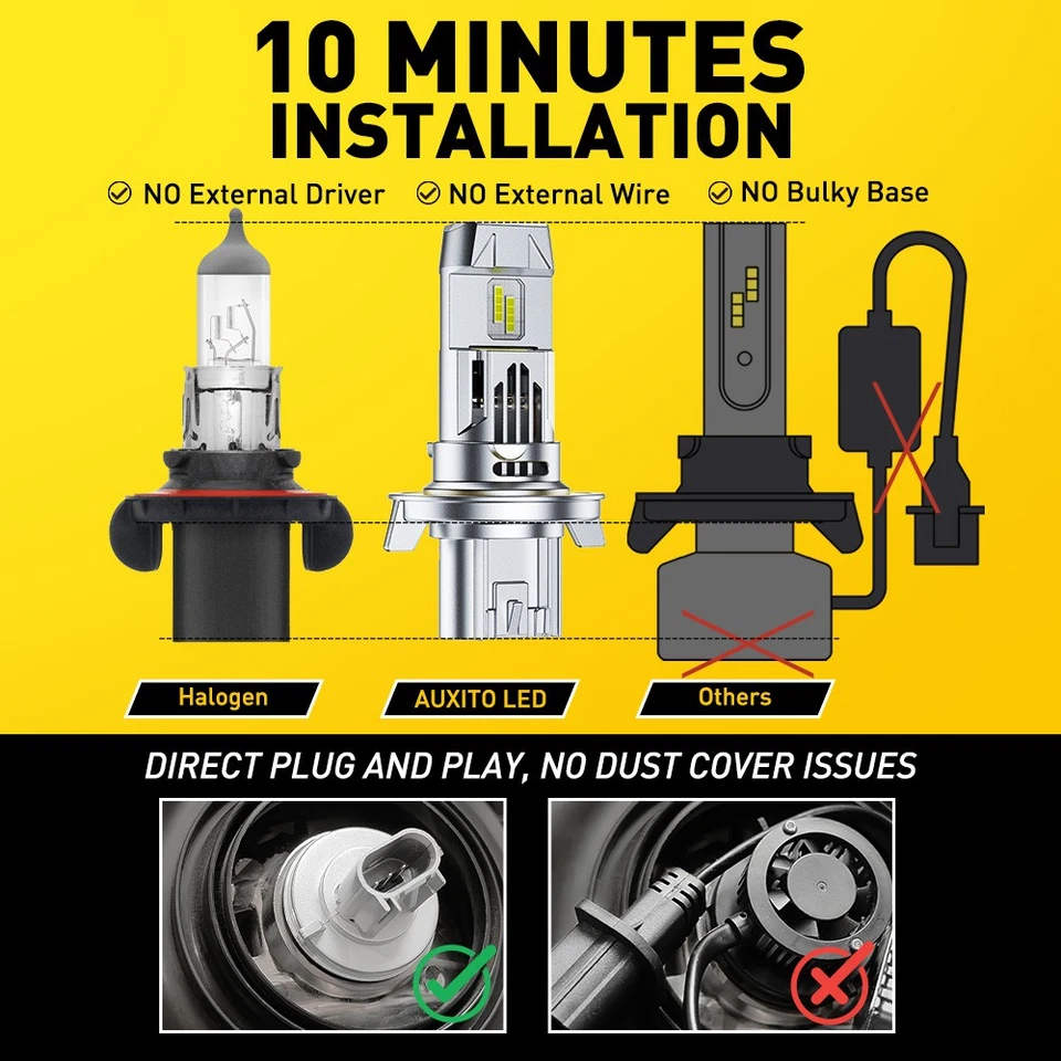 2/4/6X H13 9008 LED Headlight Bulbs High & Low Kit Beam FOR Ford F-150 2004-14 - Image 4 of 4