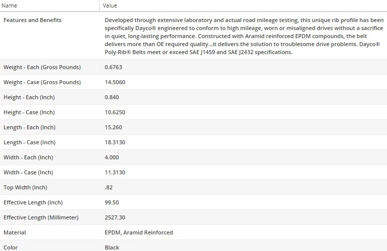 Cinturón serpentino Dayco Poly Rib para MERCEDES-BENZ SL63 AMG 2013-2019 V8-5,5 L Foto 4 de 4