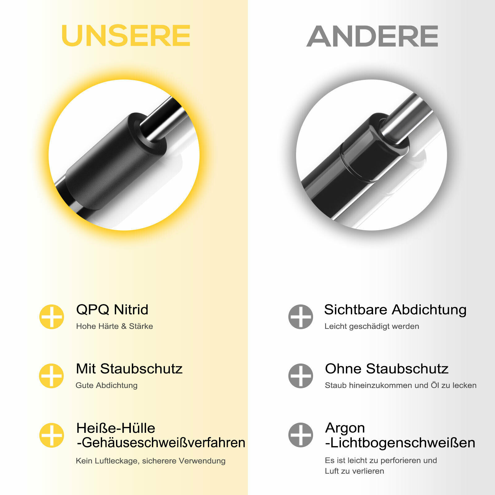 Bild 2 von 9