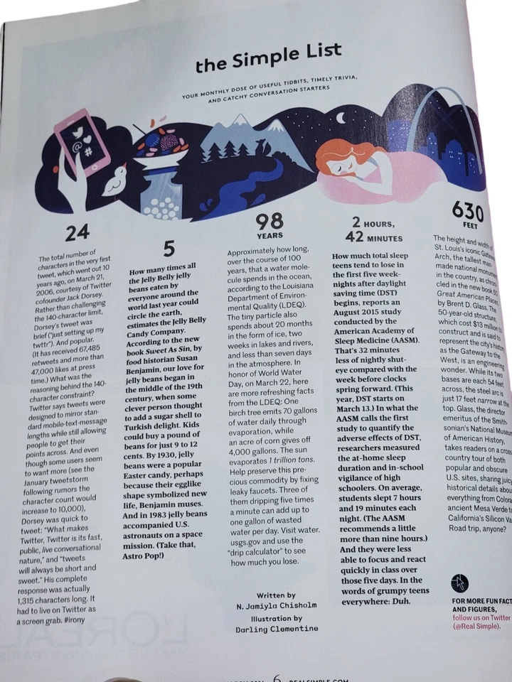 Real Simple Magazine March 2016 The Best Drugstore Beauty Buys - Image 2 of 3