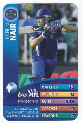 KARUN NAIR Rajasthan Royals 2015 TOPPS IPL Trump Cricket Card