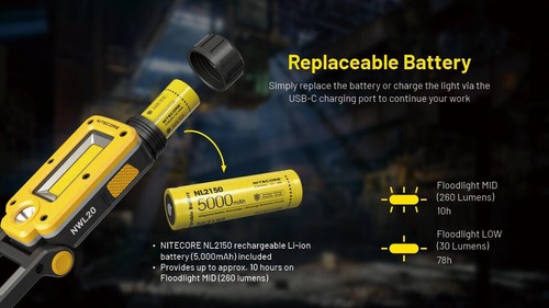 NiteCore NWL20 600 Lumens Rechargeable COB Mechanics Work Light - Picture 4 of 9