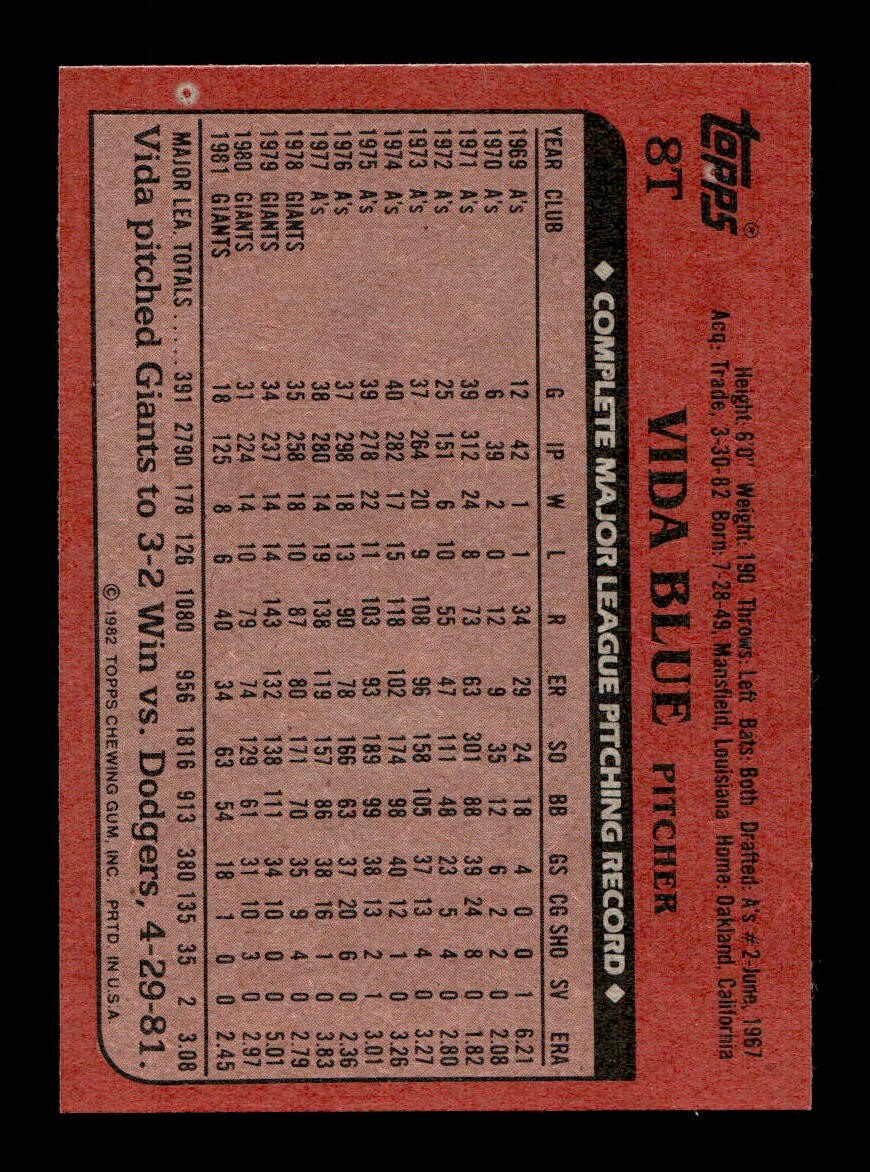 1982 Topps Traded 1-132 EX-MT/NM Pick From List All PICTURED - Picture 433 of 501