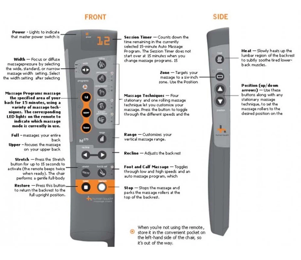 Human Touch HT-275 Massage Chair Handheld Remote control Hand Controller OEM