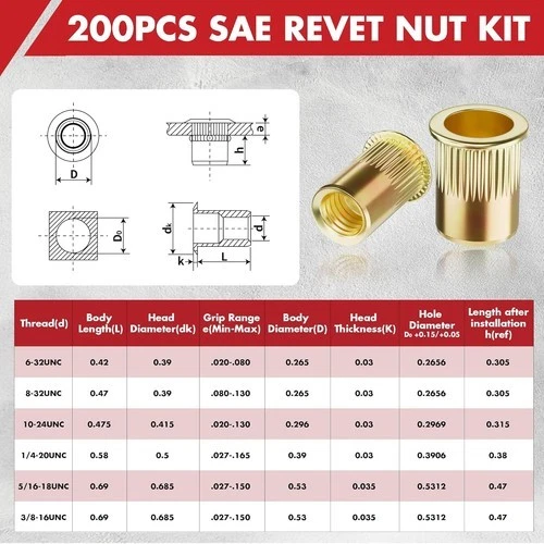Arrow 200 piezas SAE Acero Alto Carbono Zinc Chapado Remache Kit Surtido Tuerca Foto 3 de 4