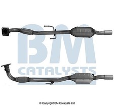 Catalyseurs Seat AROSA