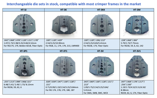 Extra FREE STRIPPER Quick Change RF Coax Crimper Kit Cutter RG8 RG58 RG174 RG213 - Picture 10 of 10