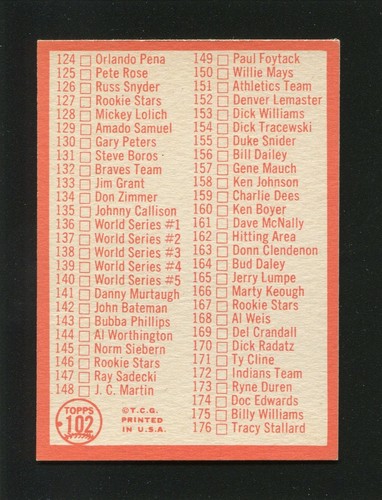 #102 2nd Series Checklist - 1964 Topps: EX-MT, Great Gloss, Good Centering 16020 - Picture 2 of 3