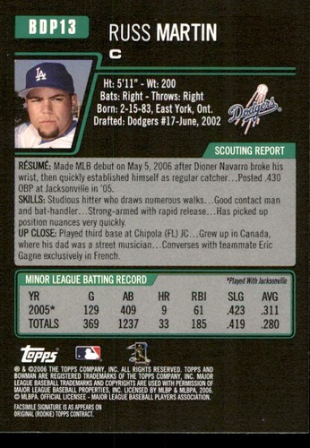 2006 Bowman Draft #13 Russ Martin (RC) - Picture 2 of 2
