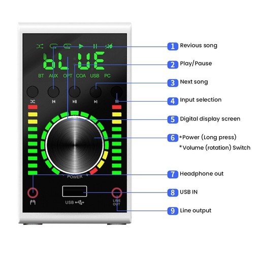 Mini Power Amplifier HiFi Bluetooth 5.0 Sound Stereo Audio Amp 68Wx2 4-8 Ohm 1Pc - Picture 3 of 10