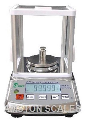 0001 gram scale