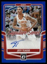 Jeff Teague Rookie Card Guide and Checklist 7