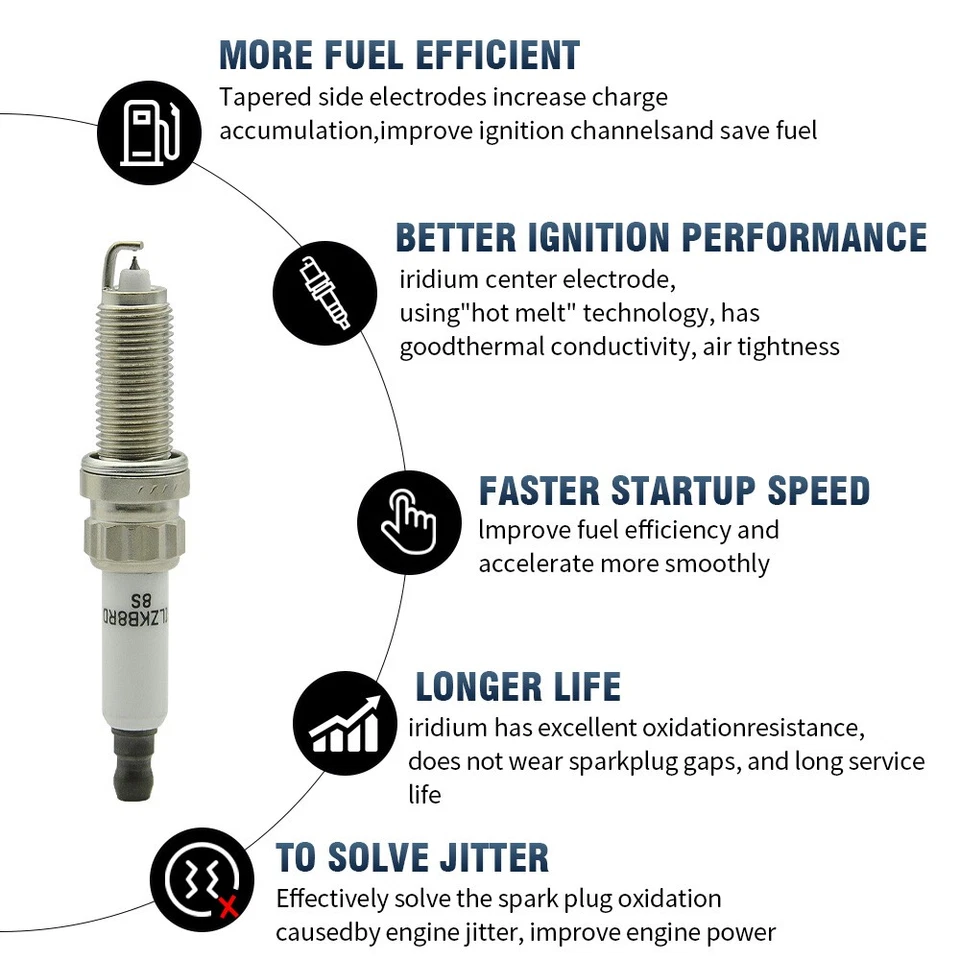✅OEM 4 катушки зажигания + иридиевая свеча зажигания для BMW 228i 320i 328i 428i 528i UF592 - Изображение 4 из 4