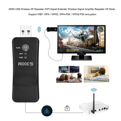 PIX-LINK 300Mbps WiFi Adapter (Smart TV, RJ45 Port) | Wirelessly Connect Your TV - Picture 6 of 8