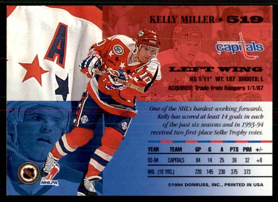 1994-95 Leaf Kelly Miller Washington Capitals #519 - Image 2 of 2