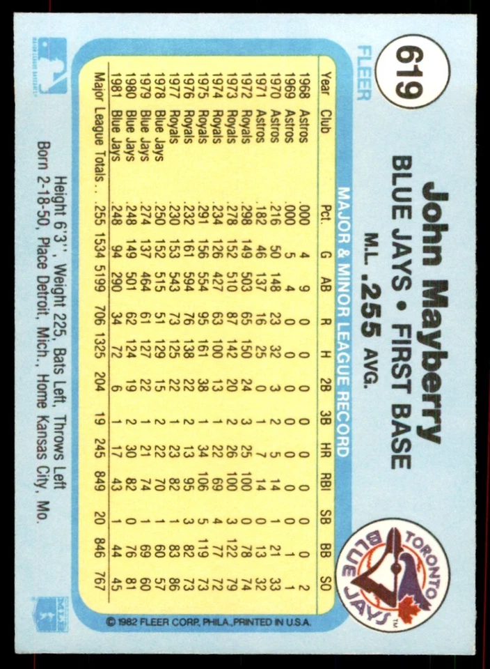 1982 FLEER JOHN MAYBERRY . TORONTO BLUE JAYS #619 - Image 2 of 2