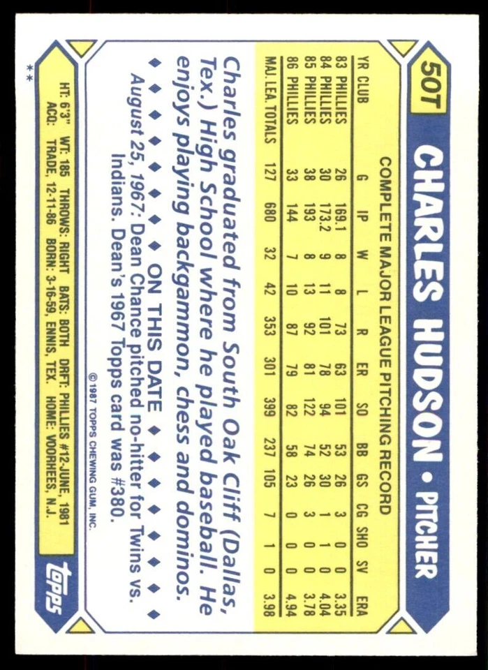 1987 Topps Traded Charles Hudson . New York Yankees #50T - Image 2 of 2