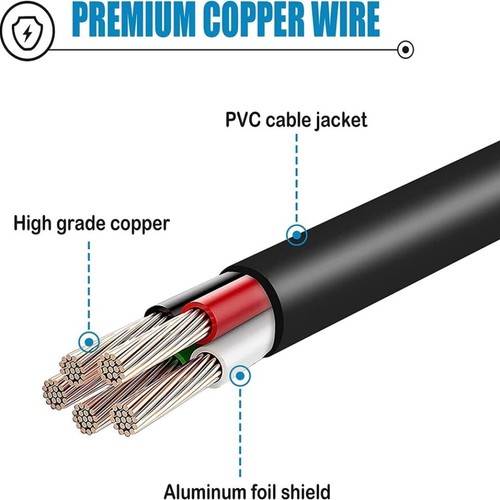 AC Power Cord Cable Plug for InFocus LP120 DLP Portable Multimedia XGA ...