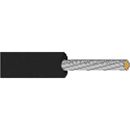 Conexão Belden Industrial e Fios de