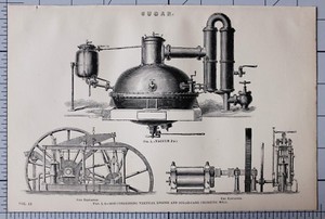 1868 Aufdruck Zucker ~ Apparat Staubsauger Pfanne Non Kondensierendes Motor
