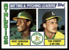1984 Topps #156 Athletics Leaders / Checklist (Rickey Henderson / Tim Conroy)