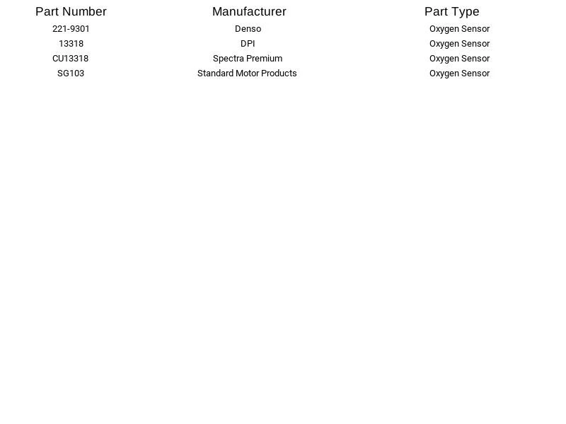 Bosch Oxygen Sensor 13318 fit Mercedes-Benz C220 1994 - Image 2 of 3