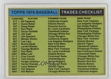 1976 Topps Traded Checklist #TRCH sq1