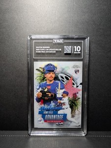 tag graded cards ebay My TAG grading experience! There will be some hard truths realized for some because you can't fight the facts, but the reward of getting back a gem is second to none. :