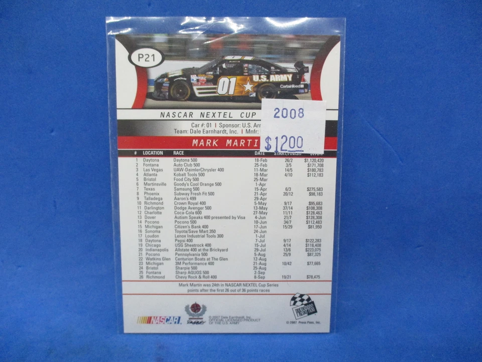 2008 Press Pass Holo 32/100 Mark Martin #P21 HOF - Image 2 of 2