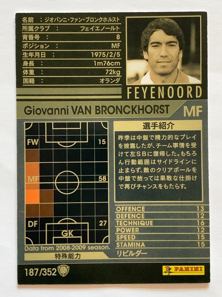 430 FIFA★サッカー★OVAN BRONCKHORST★prostars s-l1200.jpg