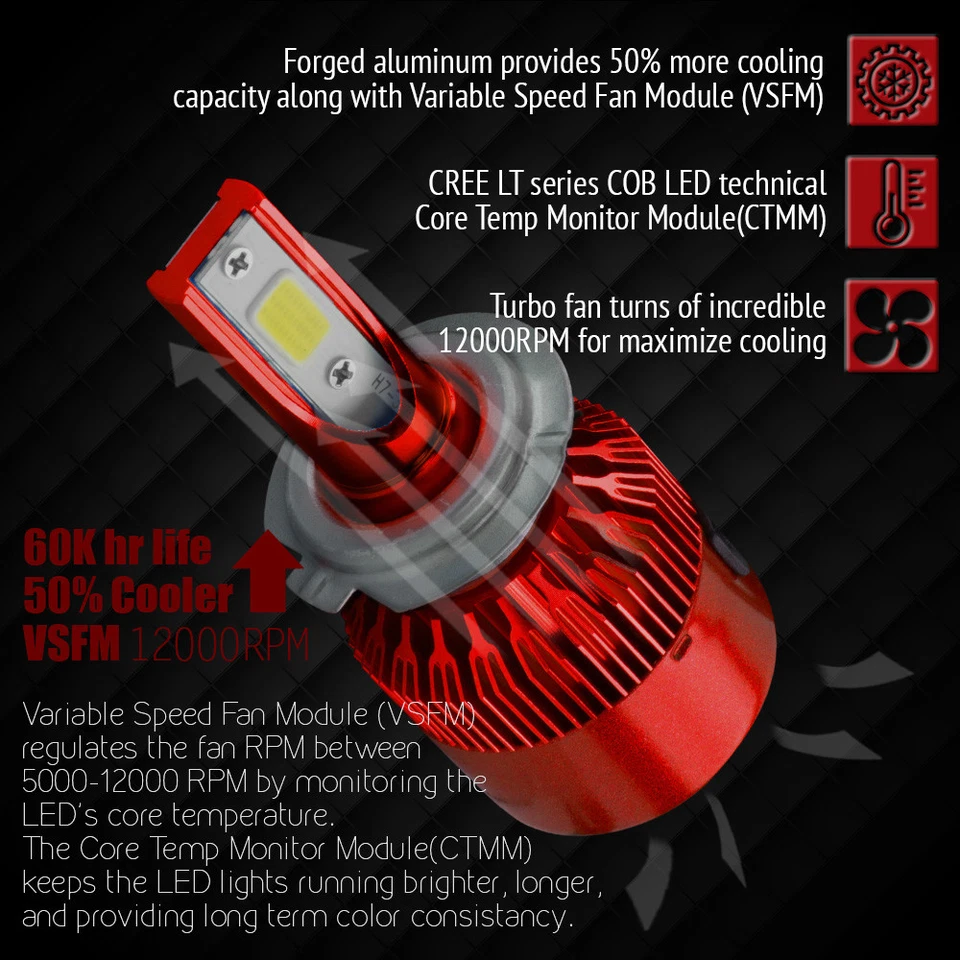 XENTEC LED HID Headlight Conversion kit H7 6000K for Audi A6 Quattro 2002-2014 - Image 3 of 4