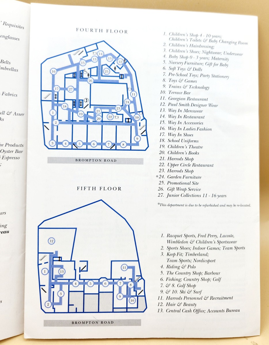 古地図　Harrods 古地図 Harrods 古ちず｜Map Design GALLERYオンラインストア｜ゼンリン