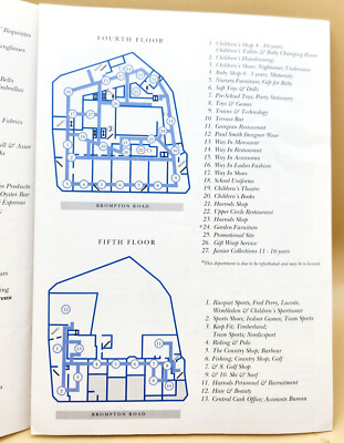 RARE Vtg 1994 Your Guide To Harrods London Dept Store Fold Out