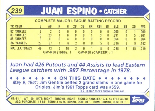 1987 Topps TIFFANY MLB Singles Choisissez vos joueurs d'équipe GLOSSY préférés #2 - #266 - Photo 470 sur 520