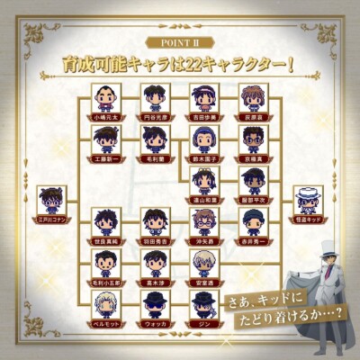 Tamagotchi nano colorful Detective Conan Edogawa The Phantom Thief