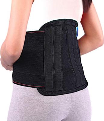 PREMIUM ADVANCE Sacro-Lumbalgürtel | Rückenbandage, Rückengurt UNISEX seit 1963