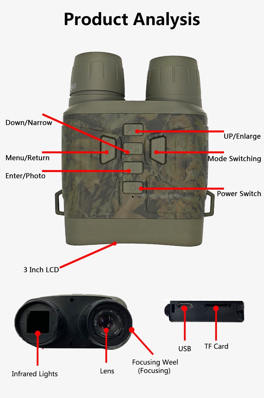 Night Vision Googles Infrared Digital Binoculars For Total Darkness Surveillance